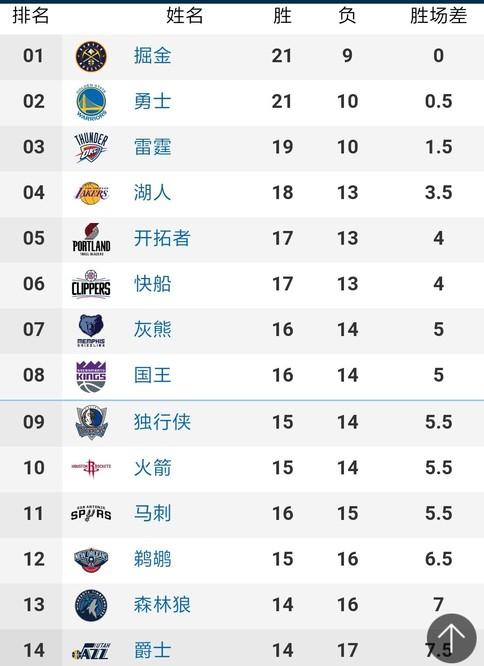 完成了脱胎