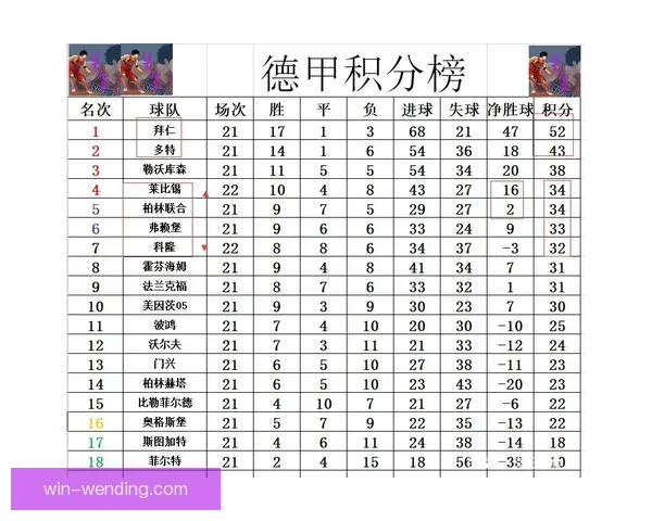 德甲最新比分实时更新全面战报全程精彩解读