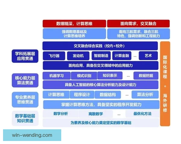 基于人工智能与实时数据融合的现代竞技体育技术分析体系研究方法