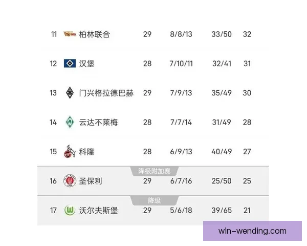 德甲争冠进入关键阶段勒沃库森紧追拜仁积分差距变化背后暗藏哪些胜负手